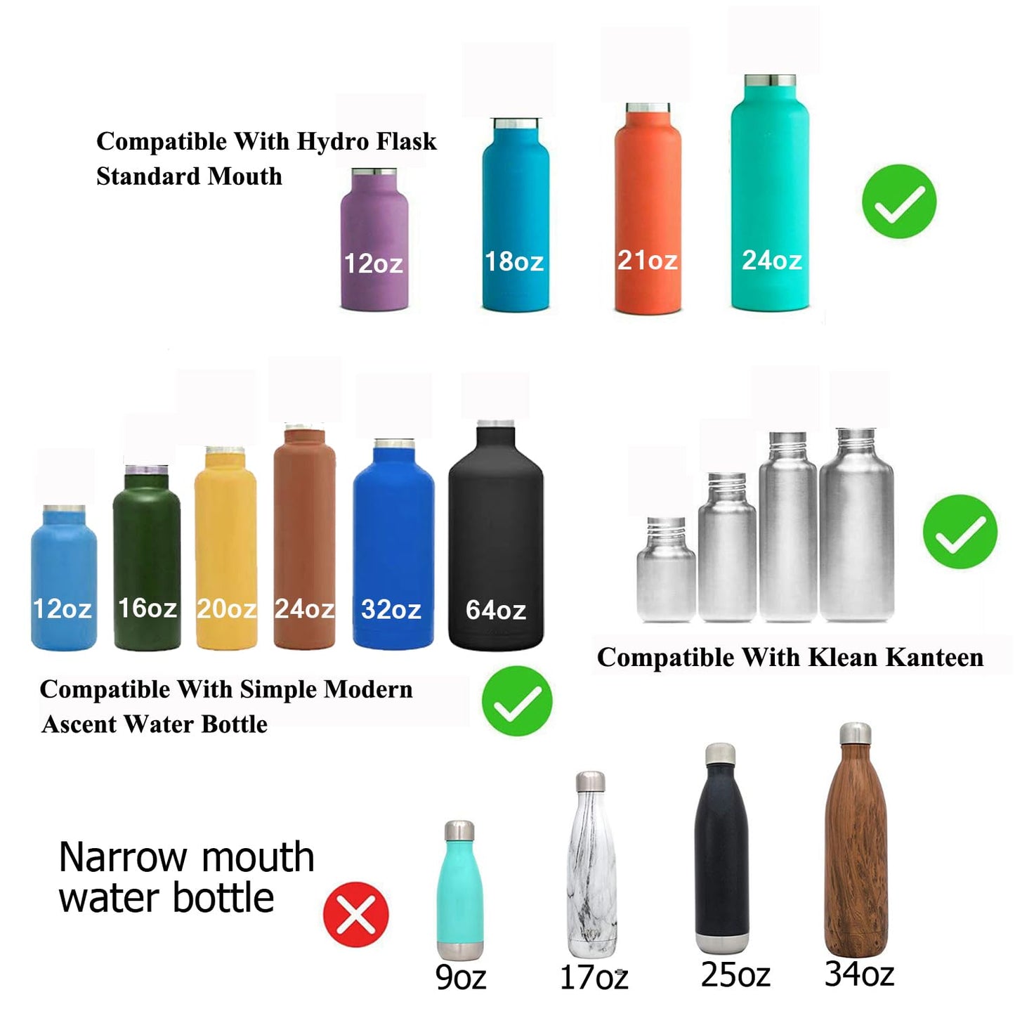 Straw Lid for Hydro Flask Standard Mouth 18 oz 21 oz 24 oz Top Lids with Straw for Iron Flask Narrow Mouth 20 24 32 64 oz,Sports Water Bottle Accessories Replacement Dust Cover Straw Cap