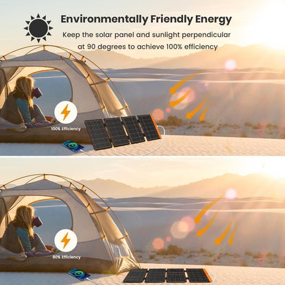 FlexSolar 40W Portable Solar Panel Folding Solar Panel with USB-C PD 18W,USB-A QC3.0 Ports, IP67 Waterproof ETFE Solar Charger for Traveling Camping Compatible with Phone iPad Power Banks