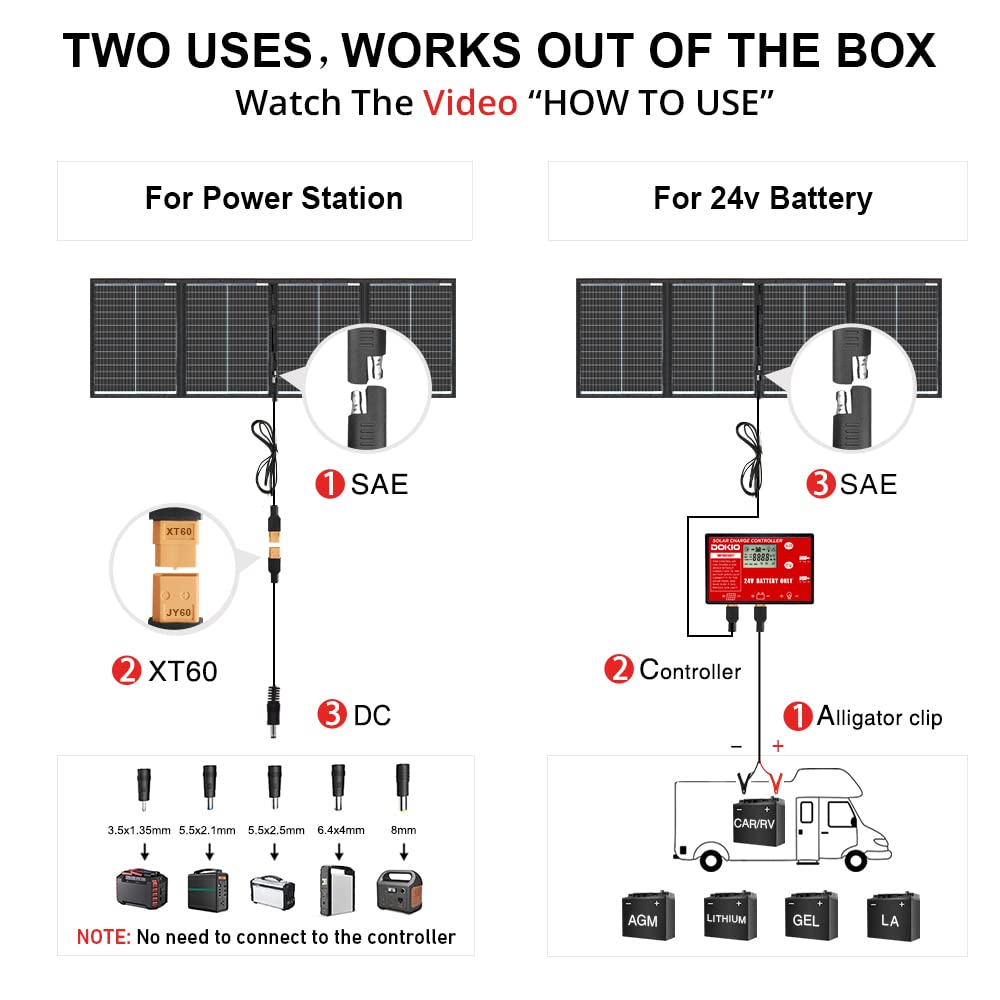 DOKIO 200W 36V Black Portable Solar Panels Kit Folding Solar Charger for 24v Batteries/Power Station AGM LiFePo4 RV Camping Trailer Car Marine
