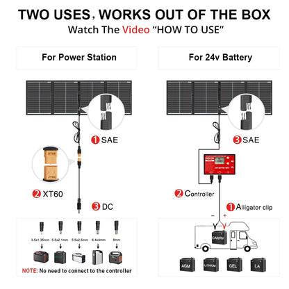 DOKIO 200W 36V Black Portable Solar Panels Kit Folding Solar Charger for 24v Batteries/Power Station AGM LiFePo4 RV Camping Trailer Car Marine