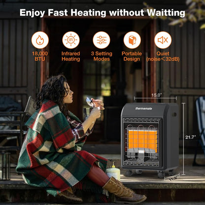 ThermoMate Propane Heater 18000 BTU With ODS & Tip-over Protection, Outdoor Gas Heater for Patio, Garage, Camping, Shop - Heating Up to 450 Sq. Ft, Gas Regulator & Hose Included