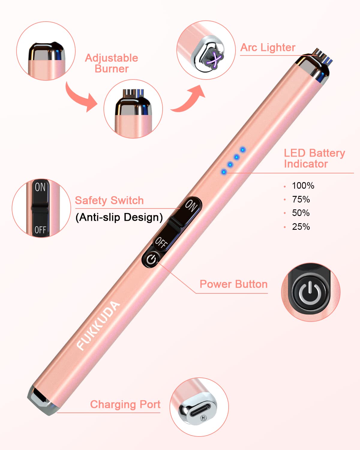 【Upgraded】 Dual Arc Electric Candle Lighter Rechargeable USB Lighter Plasma Arc Lighters for Candle (Rose Gold)