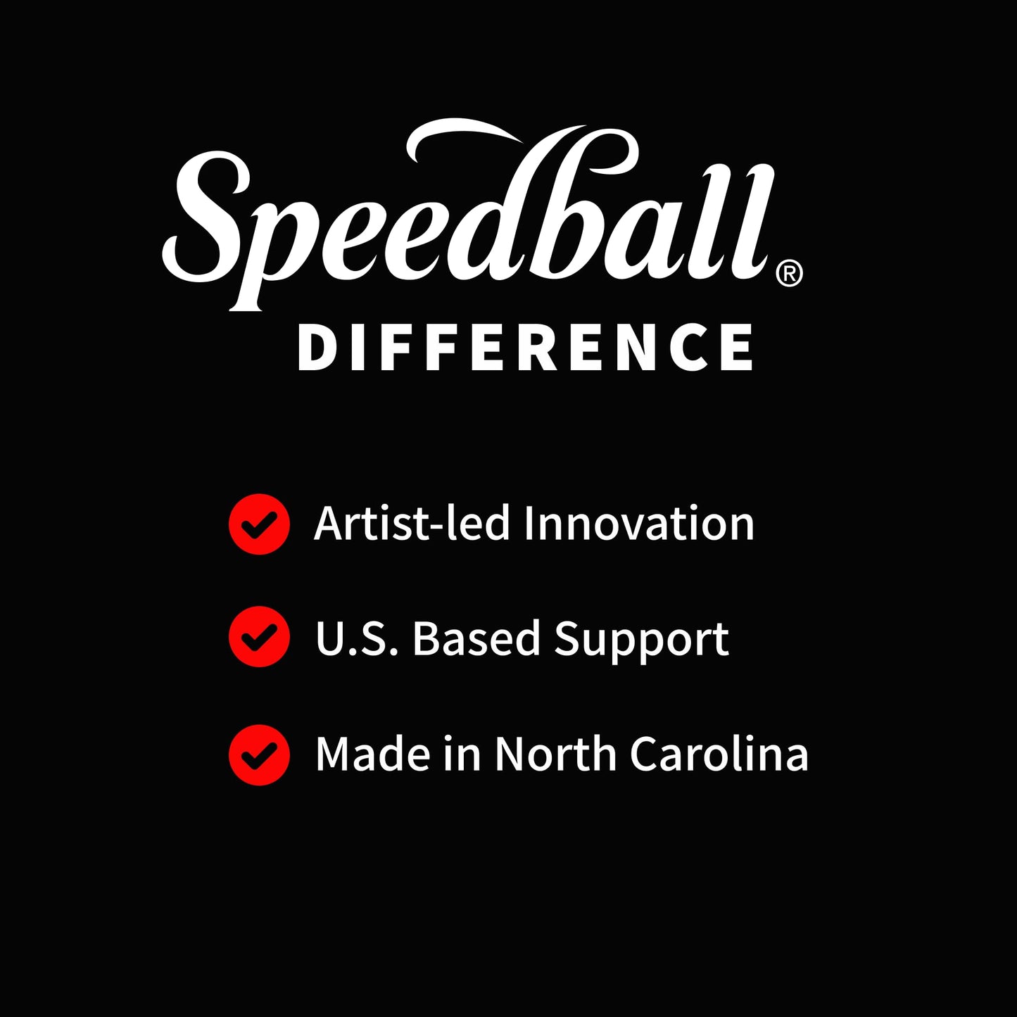 Speedball 4131 Linoleum Cutter – 5 Assorted Lino Cutters Includes Plastic Storage Handle, Made in The USA