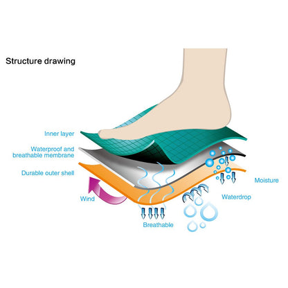 RANDY SUN Mens Waterproof Hiking Socks, Women's Skiing Camping Wading Trail Climbing Cycling Fishing Sports Windproof Business Crew Cushioned Socks, Black Grey M