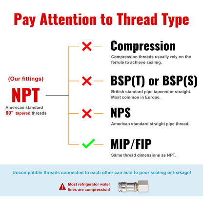 SUNGATOR 3/8 Inch Female to 1/4 Male Reducer, NPT Brass Pipe Fittings Adapters, 1/4" Male to 3/8" Female NPT Reducer Adapters, Brass Pipe Extension Connectors, Pack of 2