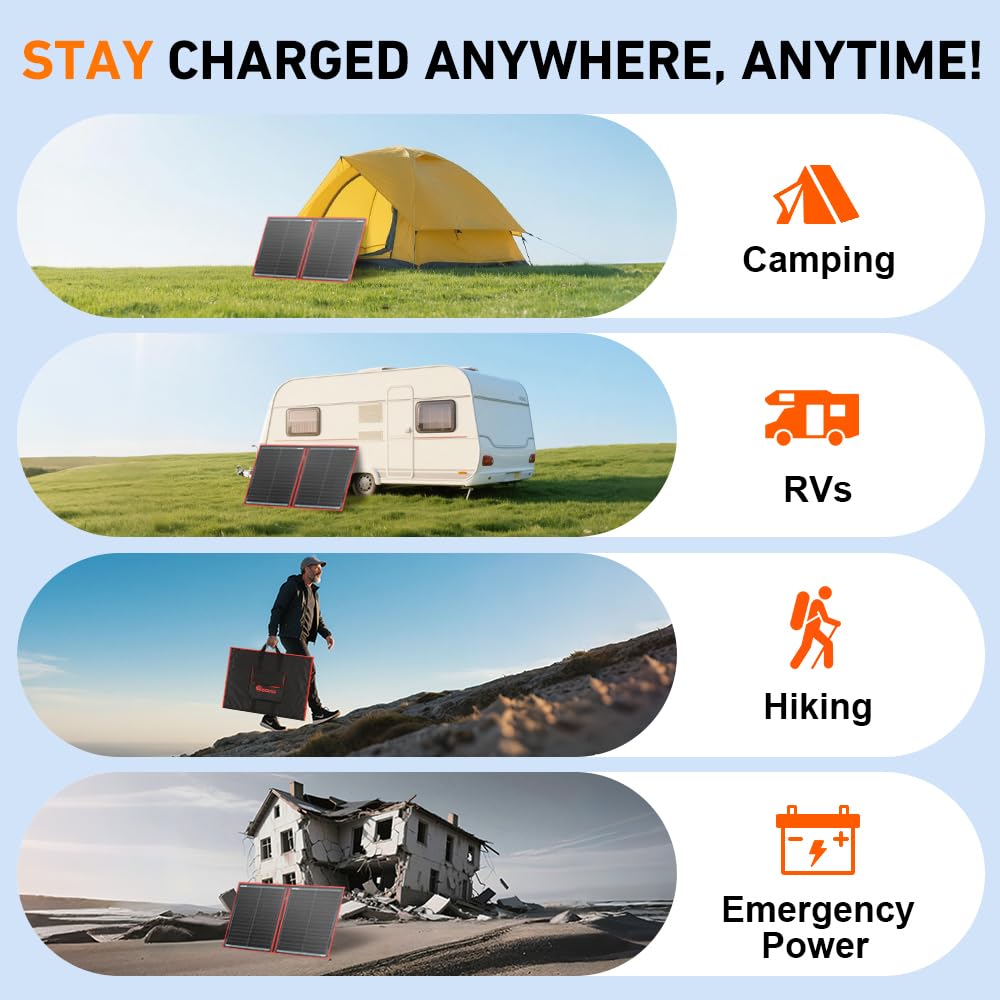 DOKIO 100W Portable Foldable Solar Panel Kit (21x28in, 5.9lb), with Separate Controller and Dual USB, Monocrystalline Charger for 12V Batteries & Power Stations, RV Camping Trailer Emergency Backup