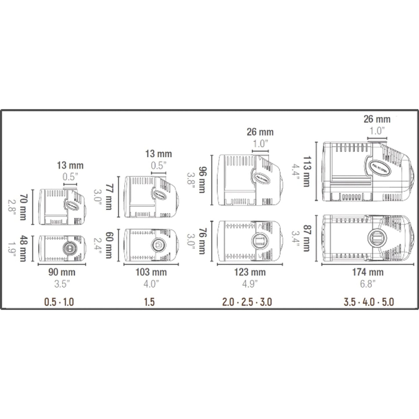 SICCE Syncra Silent 0.5 Multifunction 185 GPH Submersible Water Pump | Italian Made 8W Ultra Quiet Durable for Aquarium Fish Tank, Fountain, Pond, Hydroponics, Terrarium Black | Freshwater & Saltwater