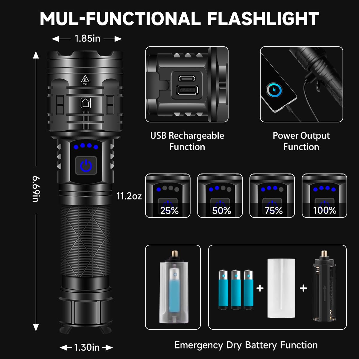 Rechargeable Flashlights High Lumens, Powerful Tactical Flashlights, 5 Modes LED Flashlight Adjustable, Brightest Flashlight Waterproof, Handheld Flash Light for Emergencies, Home, Camping, Hiking