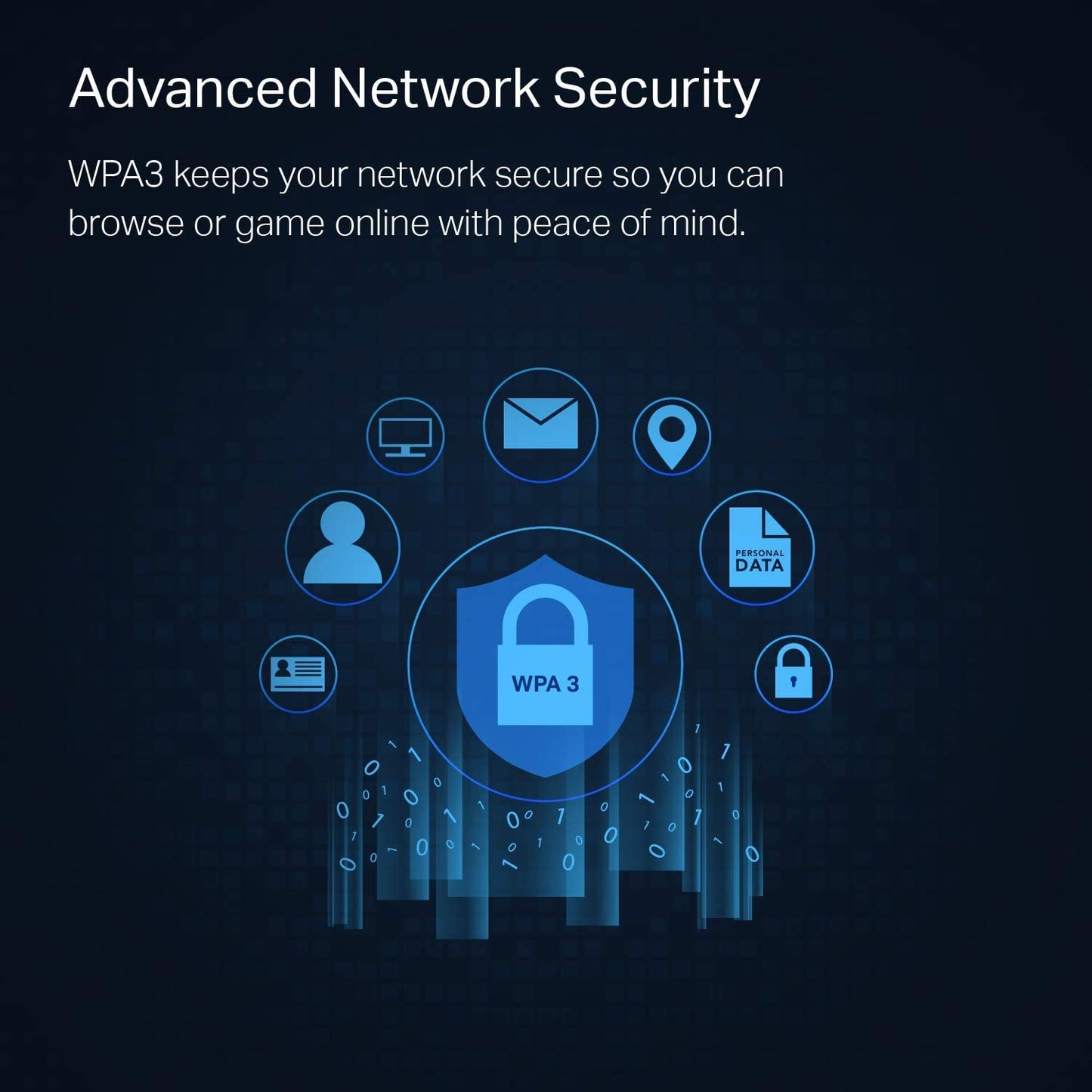 TP-Link WiFi 6 PCIe WiFi Card for Desktop PC AX3000 (Archer TX55E), Bluetooth 5.2, WPA3, 802.11ax Dual Band Wireless Adapter with MU-MIMO, Ultra-Low Latency, Supports Windows 11, 10 (64bit) Only