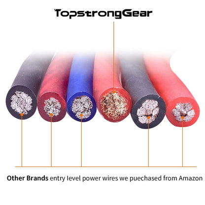TOPSTRONGGEAR 4 Gauge 25ft Black and 25ft Red Power/Ground Wire-Copper Clad Aluminum CCA-True 4 AWG-True Spec and Soft Touch Cable