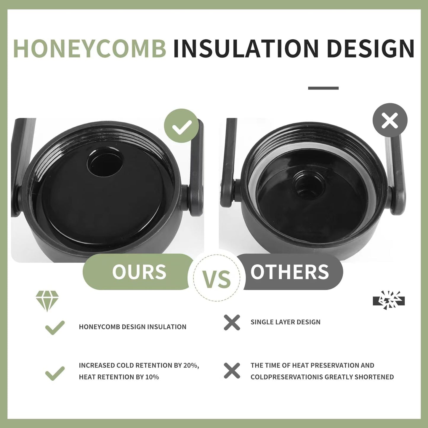 WATERSY 1 Gallon Water Bottle Insulated(Cold for 48 Hrs),BPA Free&Leak Proof,128oz Stainless Steel Water Jug,Big thermo,Large Water Bottle with Handle for Gym,Hiking,Camping&Travel,Black