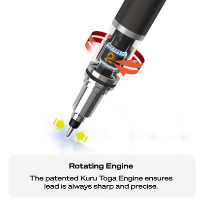 Uniball Kuru Toga Elite Mechanical Pencil Starter Kit with Silver Barrel and 0.5mm Tip; 60 Lead Refills; and 5 Pencil Eraser Refills; HB #2; Office Supplies; School Supplies; Drafting