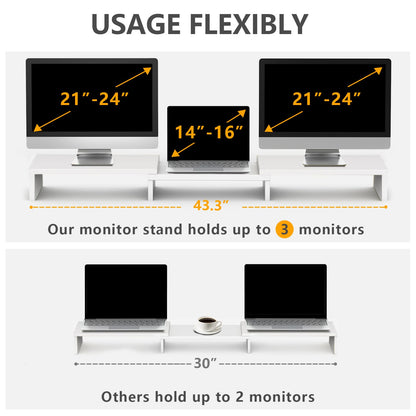 TAVR Furniture Dual Monitor Stand Riser, Computer Monitor Stands for 2 Monitors, Extra Long Multifunctional Desktop Organizer Riser for Computer, Laptop, PC, Printer, TV, Max 43.3" Length, White