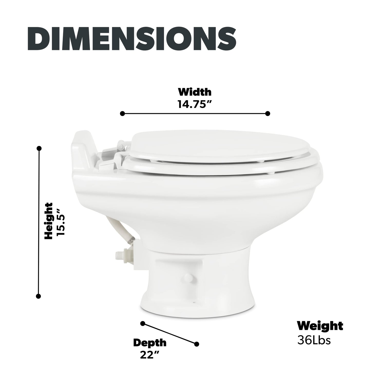 Dometic 302321681 320 Series Low Profile Toilet, White