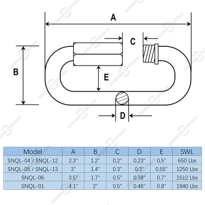 SHONAN 4.16 Inch Chain Quick Link Heavy Duty Large Carabiner 316 Stainless Steel Marine Grade Quick Link Connector, Corrosion Resistant Chain Connector, 1940 Lbs Capacity, 1 Pc