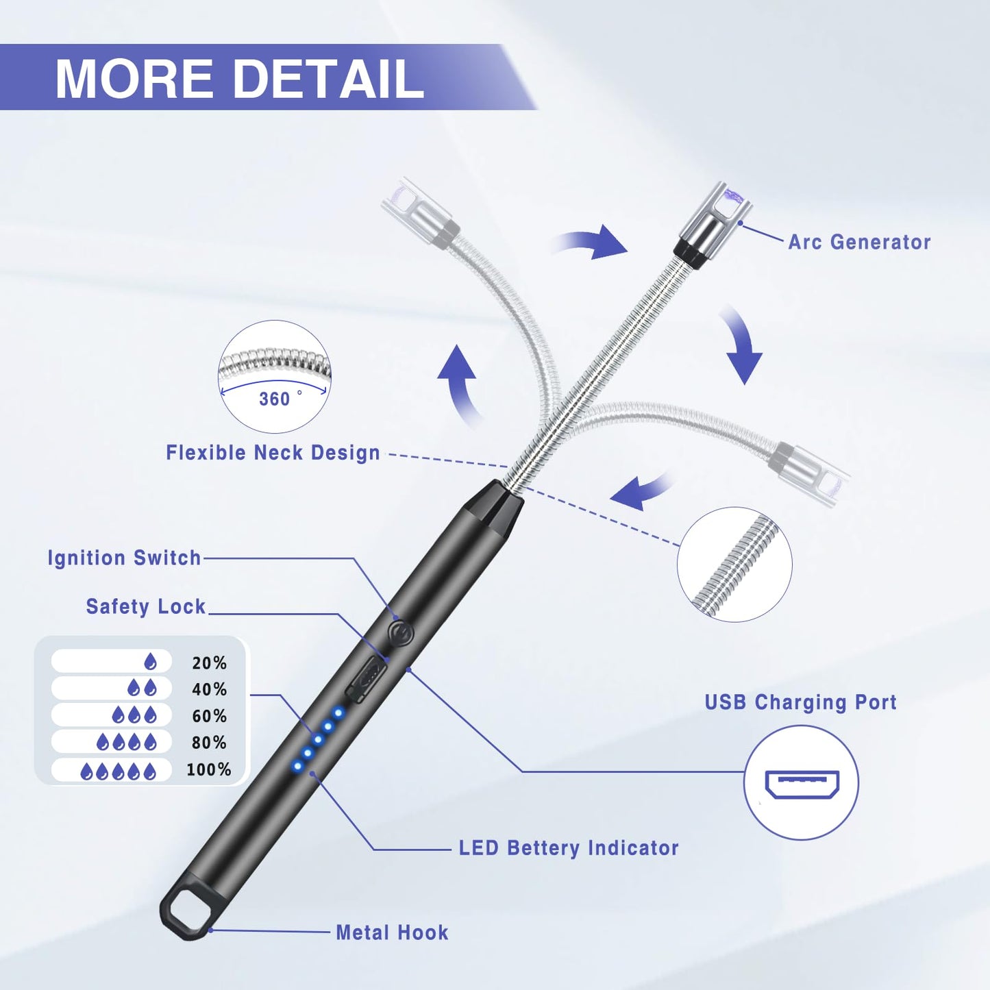 2 PCS Candle Lighter, Electric Lighter Arc Windproof Flameless with 360° Flexible Neck & LED Power Display, Lighters for Candle for BBQ, Grill, Camping, Fireplace, Stove