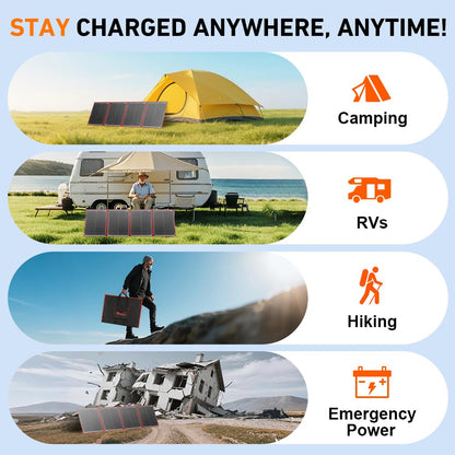 DOKIO 200w 18v Portable Foldable Solar Panel Kit (29x21inch,11.7lb) Solar Charger with Controller 2 USB Output to Charge 12v Batteries/Power Station (AGM, Lifepo4) Rv Camping Trailer Emergency Power.