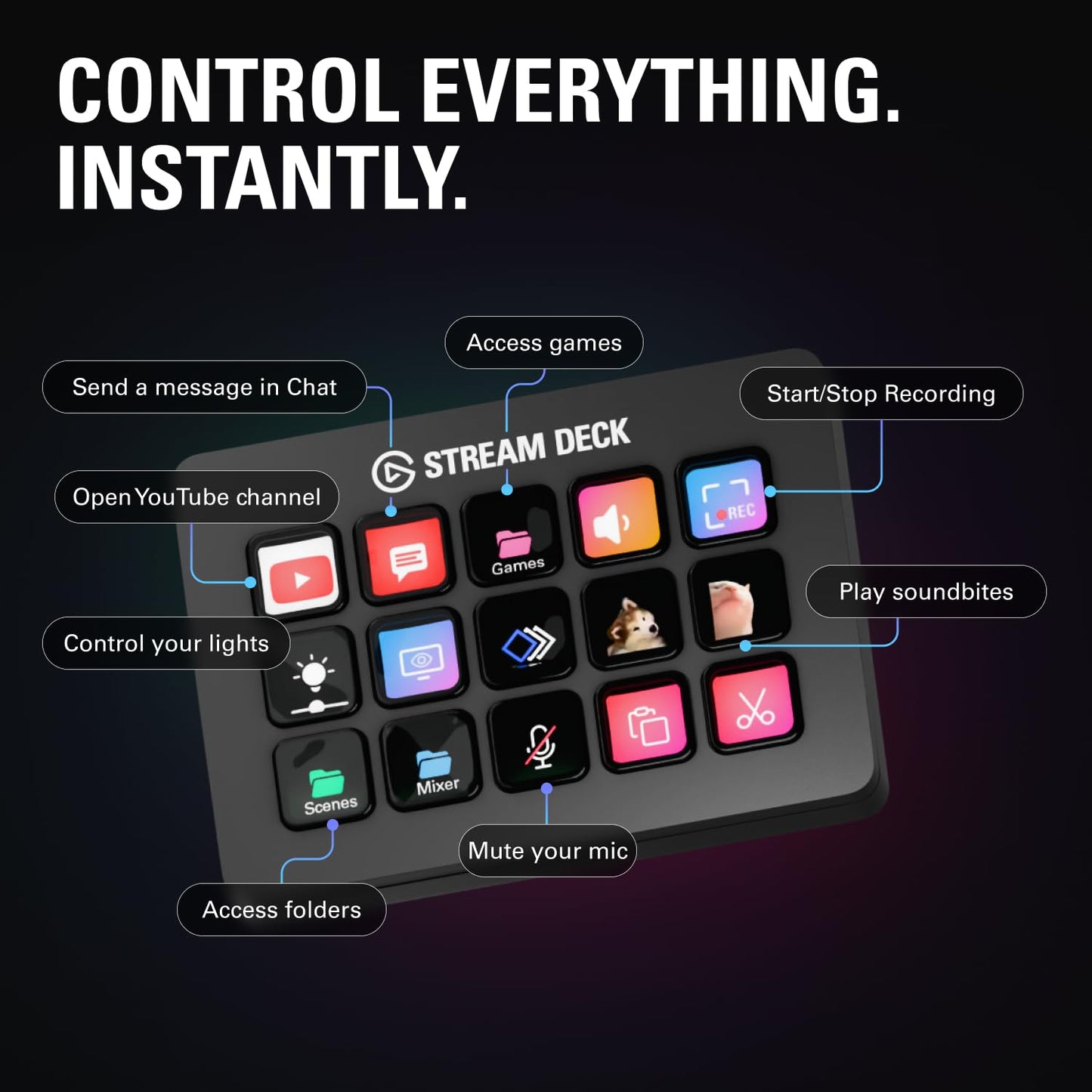 Elgato Stream Deck MK.2 – Studio Controller, 15 macro keys, trigger actions in apps and software like OBS, Twitch, YouTube and more, works with Mac and PC