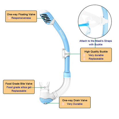 WACOOL Snorkeling Snorkel Diving Scuba Package Set Gear for Kids Youth Junior Anti-Fog Coated Glass with Silicon Mouth Piece Purge Valve and Anti-Splash (SkyBlue)