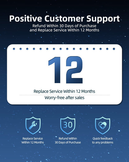 USB C Fast Charger Fit for Lenovo Laptop, Thinkpad, Yoga, Chromebook, Universal AC Adapter, 65W 45W (UL Safety Certified)