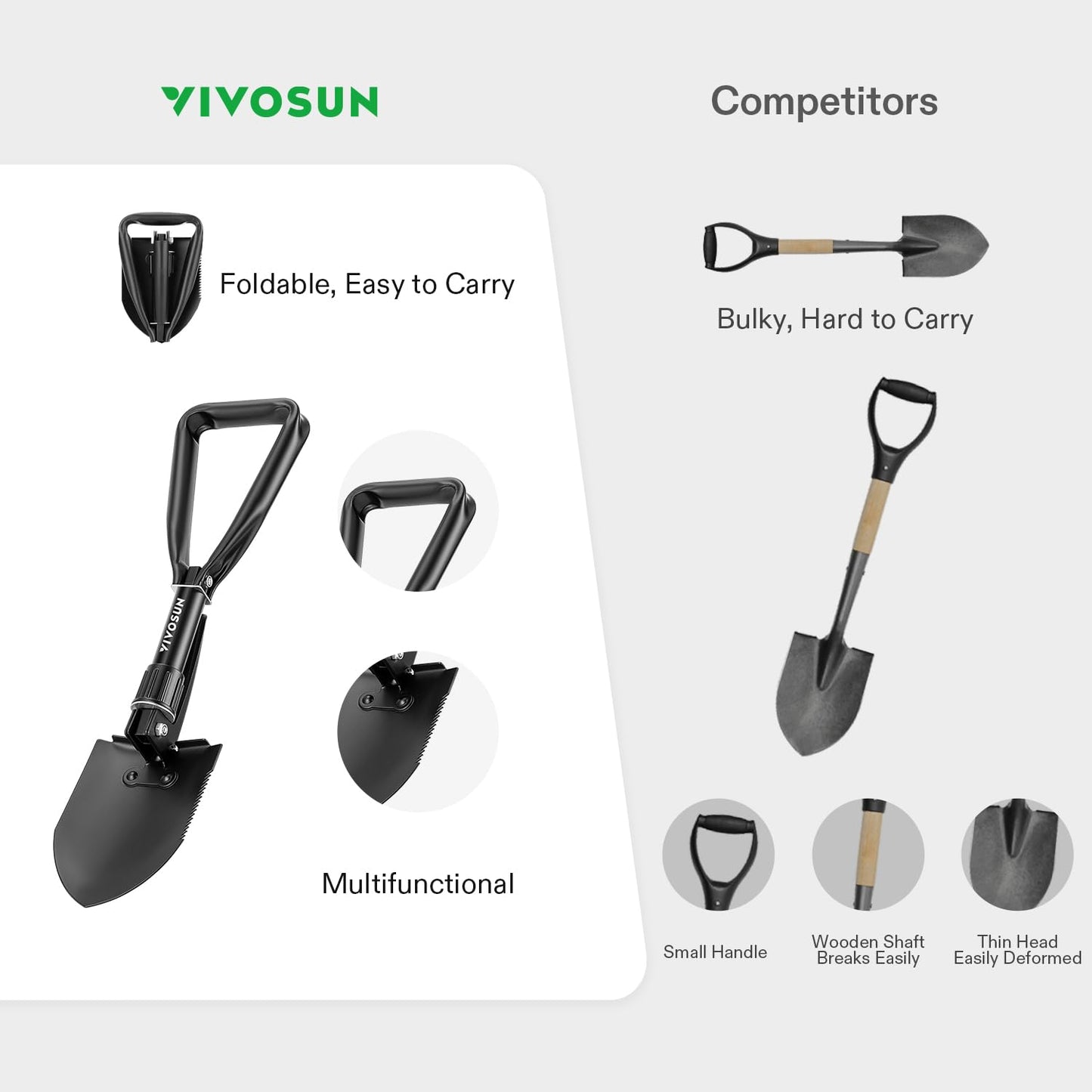VIVOSUN Folding Camping Shovel, 18'' Survival Shovel, Portable Small Shovel with High Carbon Steel, Tactical Entrenching Tool for Hiking, Digging, Backpacking, Gardening, Off Road, Beach