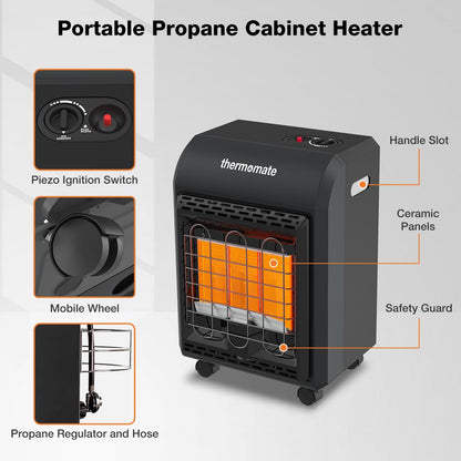 ThermoMate Propane Heater 18000 BTU With ODS & Tip-over Protection, Outdoor Gas Heater for Patio, Garage, Camping, Shop - Heating Up to 450 Sq. Ft, Gas Regulator & Hose Included