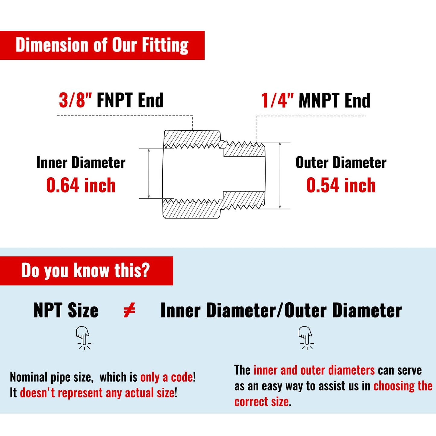 SUNGATOR 3/8 Inch Female to 1/4 Male Reducer, NPT Brass Pipe Fittings Adapters, 1/4" Male to 3/8" Female NPT Reducer Adapters, Brass Pipe Extension Connectors, Pack of 2
