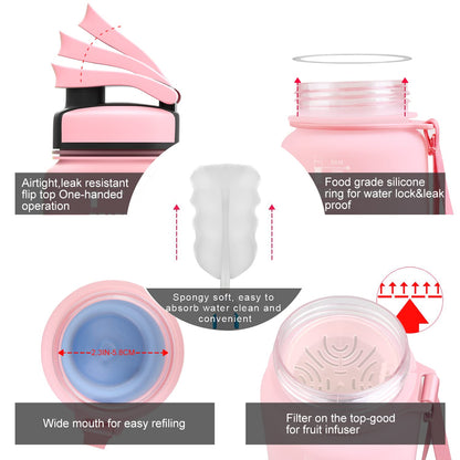 ZORRI 32 OZ Water Bottles, BPA Free Leak Proof Motivational Times Tracking Sports Bottle, Reusable Tritan Plastic Water Jug for Sports & Outdoors, Gym, Yoga, Workout, School, Office