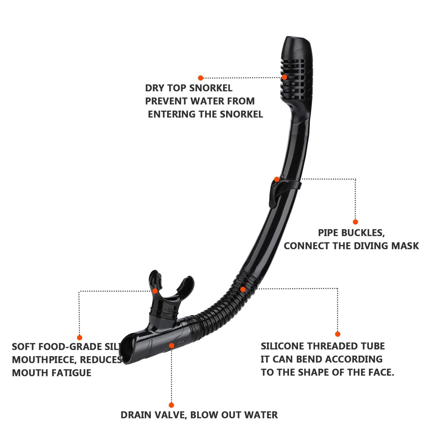 Snorkel mask Snorkeling Set for Adults and Youth, Diving mask and Full Dry Snorkel Swim Googles is Suitable for Snorkeling, Dive Scuba Diving, Swimming (Black)