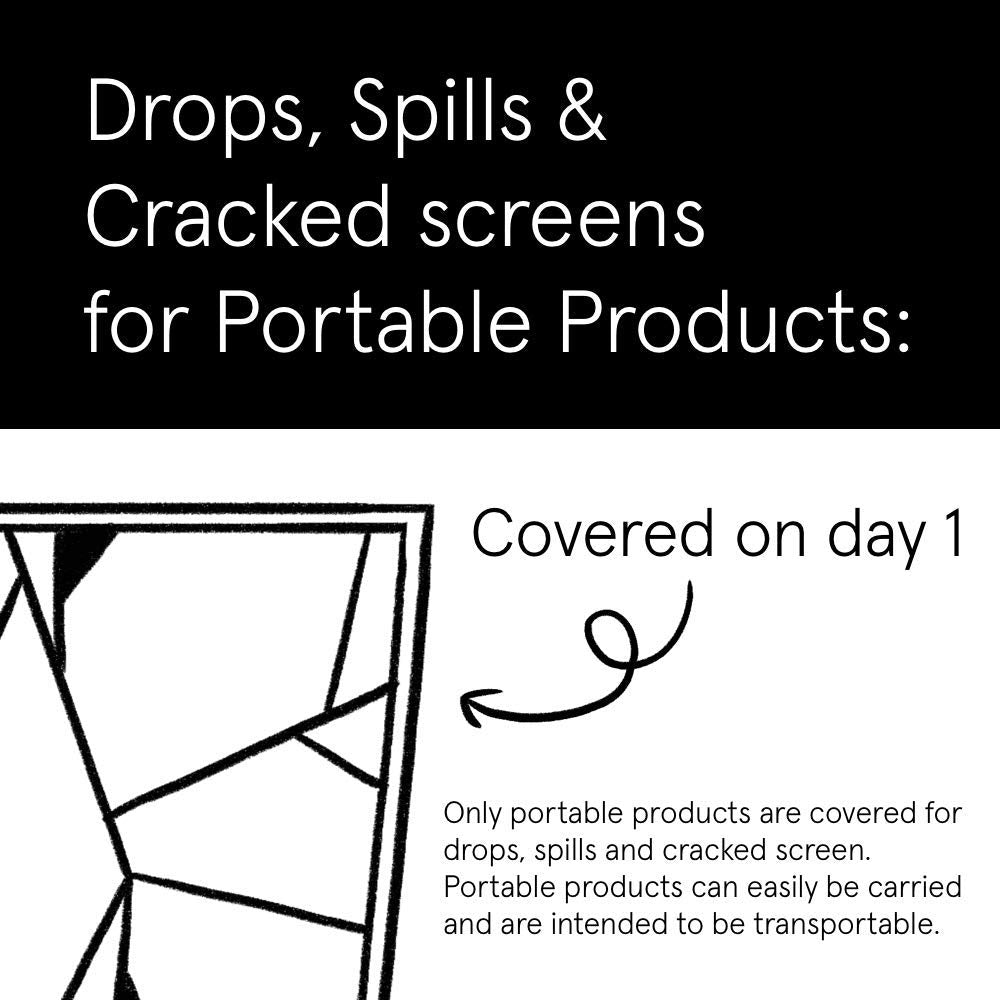 ASURION 4 Year Home Improvement Protection Plan ($400 - $449.99)