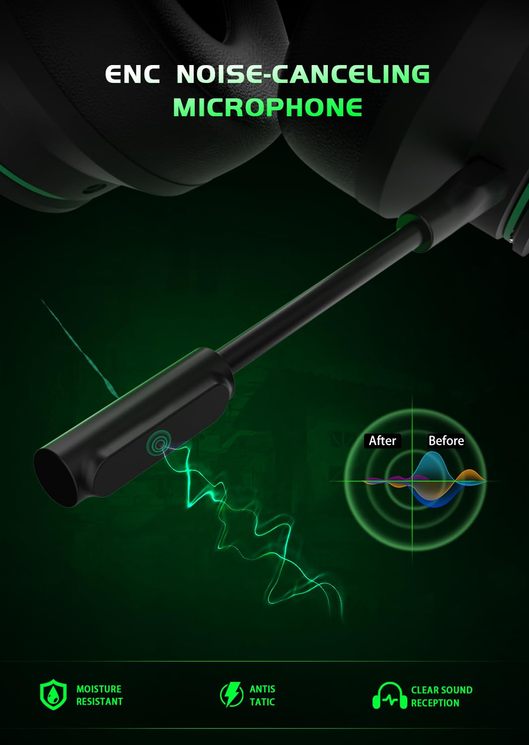 RYR Wireless Gaming Headset for Xbox Series X|S, Xbox One, PS5, PS4, Mac, Bluetooth 5.3, 3D Surround Sound, Rotatable Earmuffs, Gaming Headphones with Noise Canceling Microphones-Blackgreen