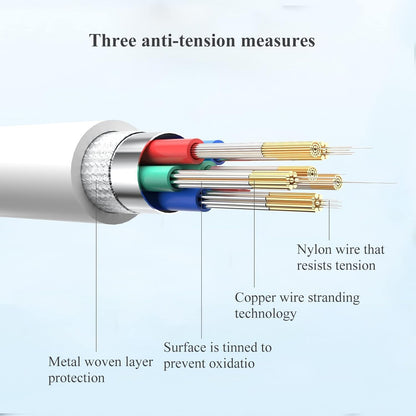 Car Carplay Cable for iPhone 15 16 15 Pro Max 15 16 Plus Cable, USB A to USB C for Carplay USB C Cord, iPad USB C Cable iPad Pro iPad Air 5th 4th Mini 6th Gen Car Charger Cable Cord Replacement 3FT