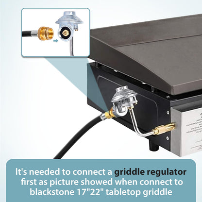 SHINESTAR 12 Feet Propane Hose Adapter with Gauge, Fit for Mr. Heater Buddy Heater, Blackstone Tabletop Griddle, Portable Propane Camping Stove and More, Connects to 5-20 lb Propane Tank