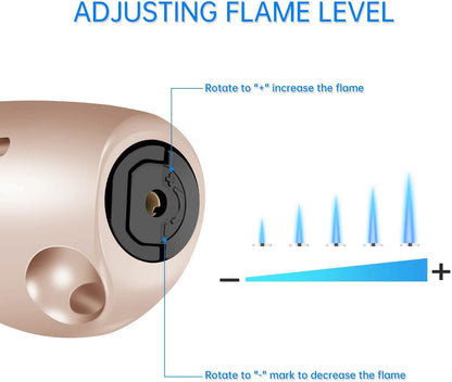 Butane Lighter Torch Long Lighter Jet Flame Windproof Lighter with Visual Fuel Window for Fireplace Kitchen Grill BBQ Camping, Pink (No Butane Included)