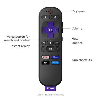 Roku Express 4K+ | Roku Streaming Device 4K/HDR with Voice Remote, Free & Live TV