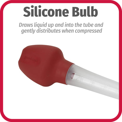 GoodCook Everyday Baster