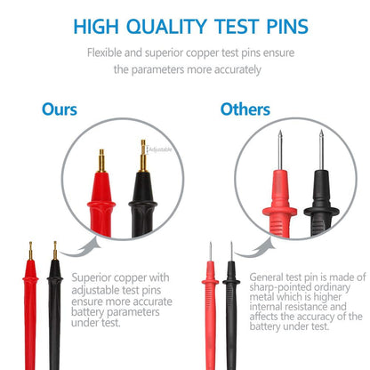 Dlyfull Universal Battery Tester with LCD Display, Small Digital Battery Voltage Resistance Checker for Ni-MH, Ni-CD, Li-ion, Alk & LiFe04 Batteries(AA AAA C D 9V 12V 18650 CR123A 2CR5 CR2032 Cells)
