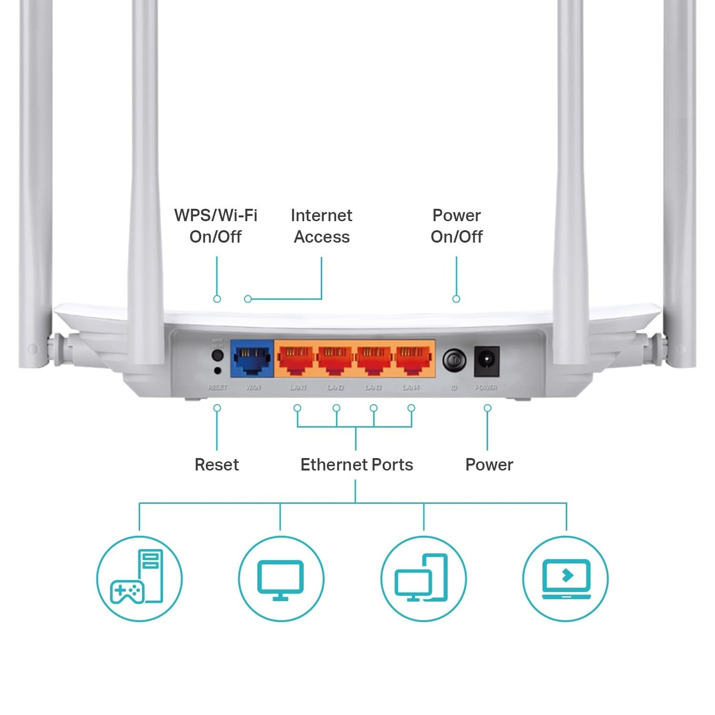 TP-Link AC1200 WiFi Router (Archer A54) - Dual Band Wireless Internet Router, 4 x 10/100 Mbps Fast Ethernet Ports, EasyMesh Compatible, Support Guest WiFi, Access Point Mode, IPv6 & Parental Controls