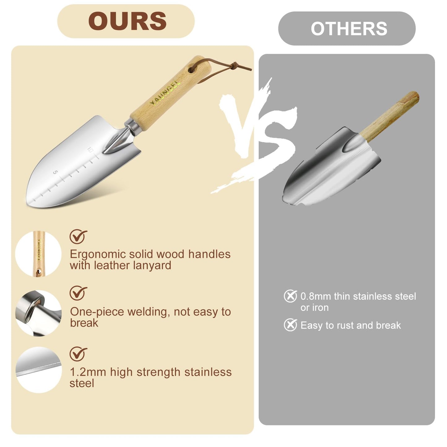 YAUNGEL Gardening Tools - 10 Pcs Garden Tool Set Heavy Duty Stainless Steel Garden Supplies Hand Tools with Wooden Handle, Storage Tote Bag, Gardening Gifts for Women and Men