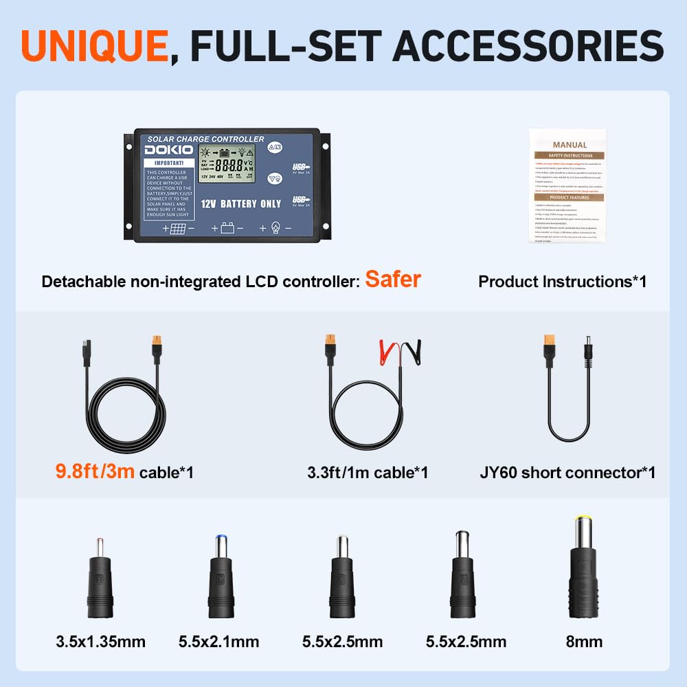 DOKIO 300W Portable Foldable Solar Panel Kit (21x40in, 17lb), with Separate Controller and Dual USB, Monocrystalline Charger for 12V Batteries & Power Stations, RV Camping Trailer Emergency Backup