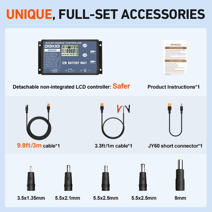 DOKIO 300W Portable Foldable Solar Panel Kit (21x40in, 17lb), with Separate Controller and Dual USB, Monocrystalline Charger for 12V Batteries & Power Stations, RV Camping Trailer Emergency Backup