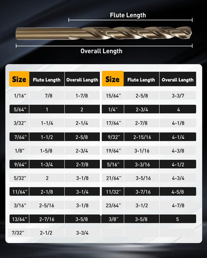 COMOWARE 21Pcs Drill Bit Set (1/16"-3/8"), M35 HSS Twist Drill Bits, Jobber Length, Straight Shank, Metal Drills bit Set for Steel, Stainless Steel/Iron/Wood/Plastic, with Metal Indexed Storage Case