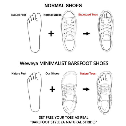 Women's Five Fingers Minimalist Shoes Barefoot Gym Workout Shoes Indoor Treadmill Rowing Jogging Fitness Comfortable Gray Pink US Size 7 7.5