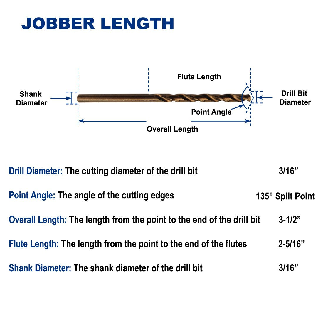 3/16-Inch Cobalt Steel M35 Jobber Length Twist Drill Bits for Hard Metal, Stainless Steel, Pack of 12