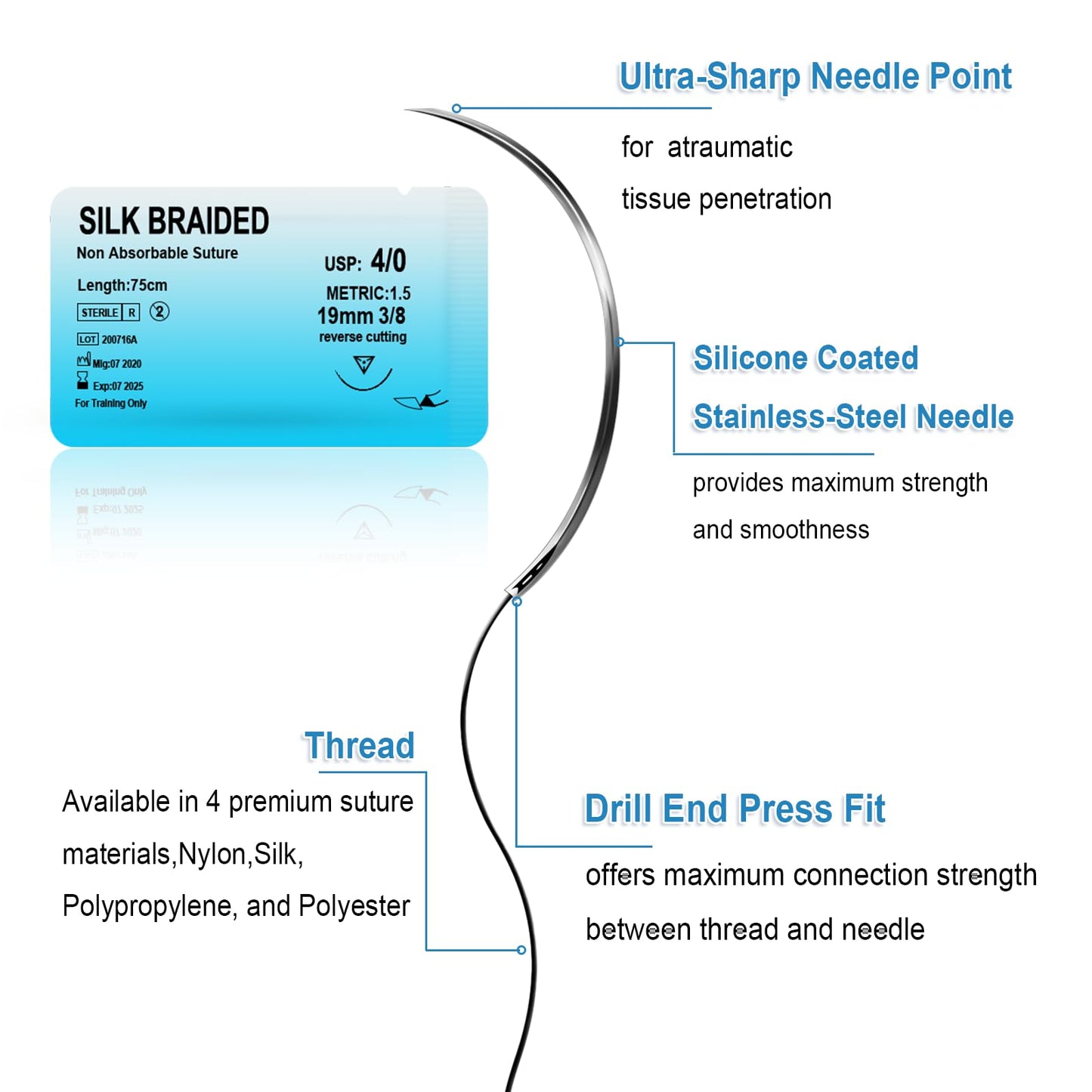 Spectabilis Suture Practice Kit for Medical Students, Silicone Pad Surgery Wounds Closure Suturing, Supplies for Vet Nursing Students Surgical Stitches Kits De Suturas Med School Essentials.