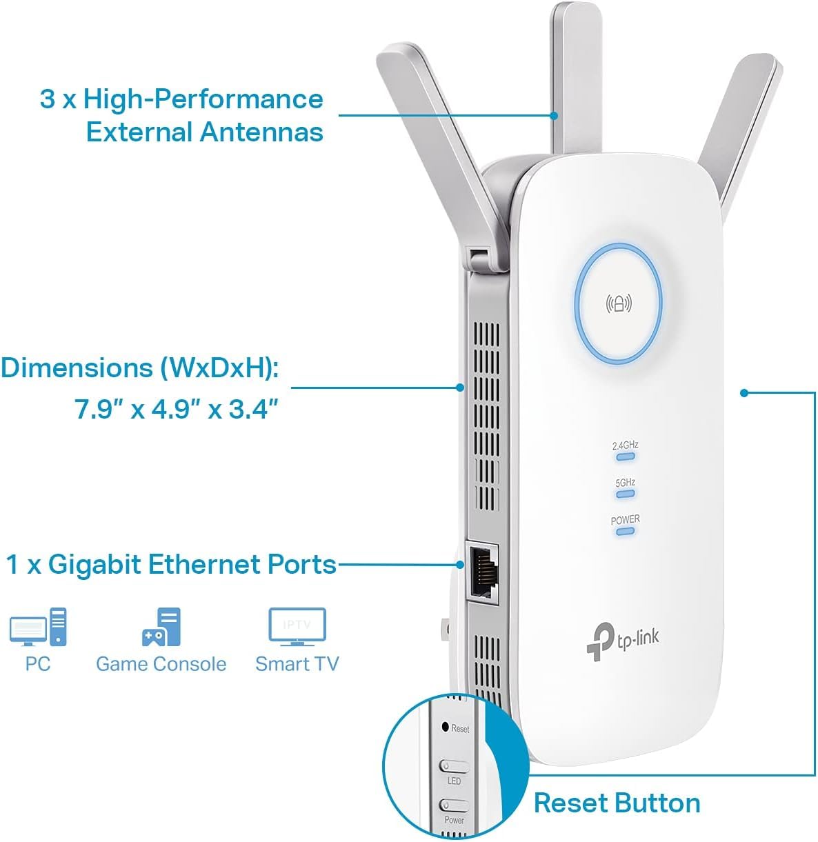 TP-Link AC1900 WiFi Range Extender RE550 | Dual-Band Wireless Repeater Amplifier w/Gigabit Ethernet Port | Up to 2200 Sq. Ft., 32 Devices | Internet Signal Booster | APP Setup | EasyMesh Compatible