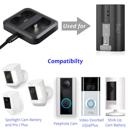 Battery Charger for Ring Rechargeable Battery,Dual Ring Battery Charger Station for Ring Spotlight Cam Battery,Ring Video Doorbell 2/3/4,Ring Stick Up Cam Battery (Ring Batteries NOT Included)