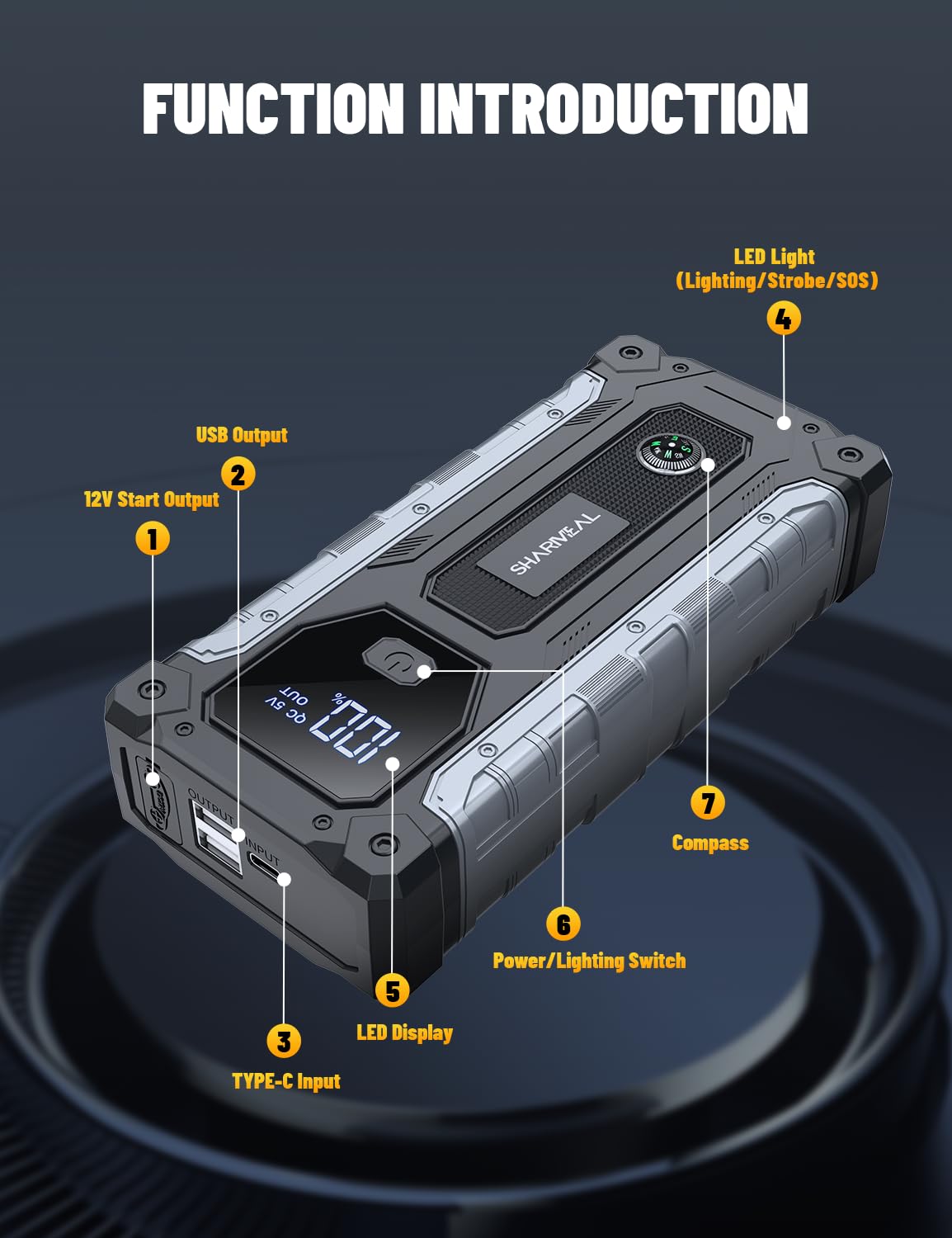 Sharmeal Car Jump Starter 4000A, Jump Starter Battery Pack for Up to 10.0L Gas and 8.0L Diesel Engines, 12V Portable Jump Box with LED Light