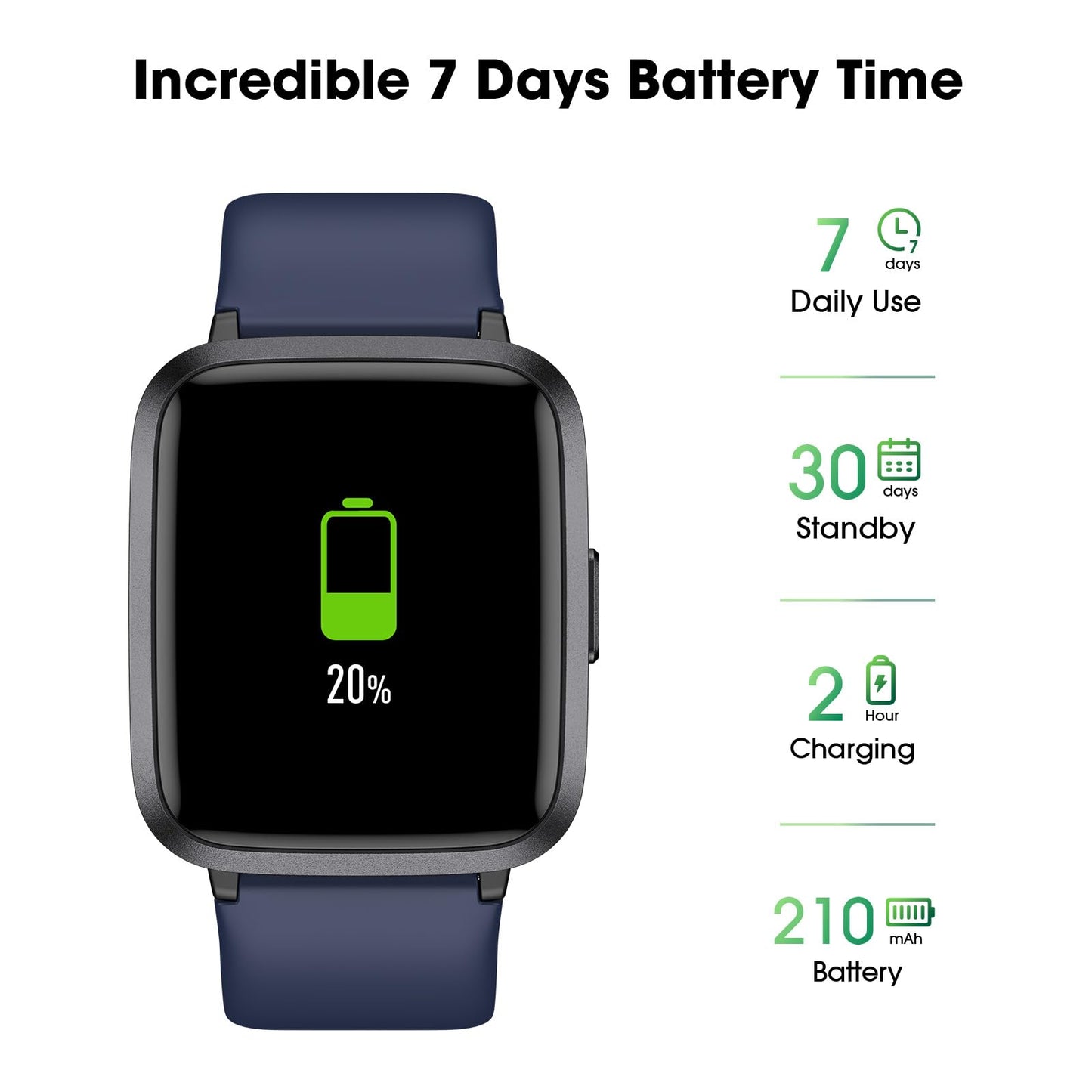 Fitness Tracker Watch with Heart Rate Monitor, Activity Tracker with Pedometer, Sleep Monitor, Calories & Step Counter, 5ATM Waterproof Smart Watch for Women Men Health Fitness Watch for Sports