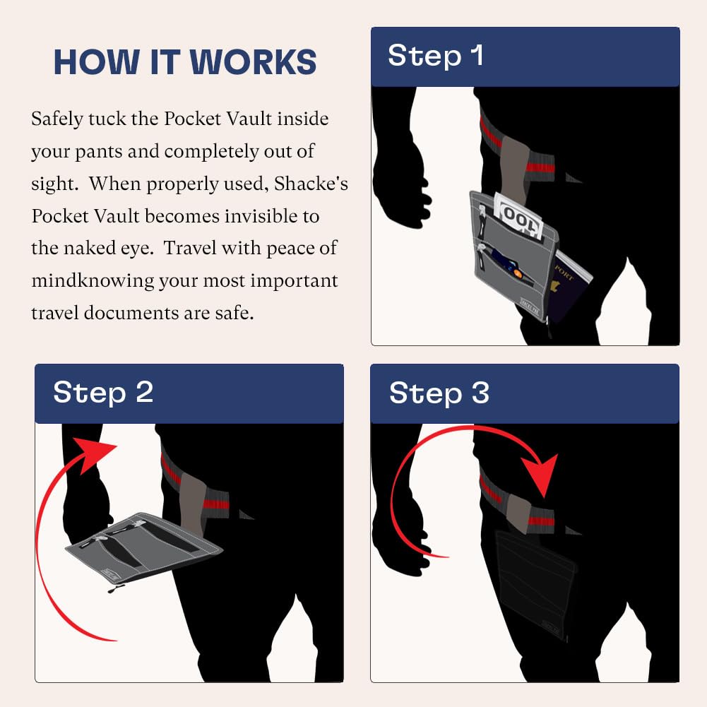 Shacke Hidden Travel Belt Wallet w/RFID Blocker (Black with Black Strap)